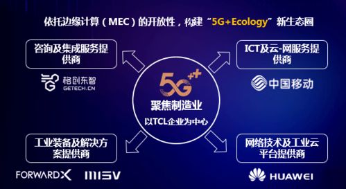 靈動科技AMR乘“新基建”東風，全球首個5G AMR示范項目開啟規?；茝V